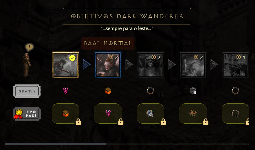 objetivos dark wanderer